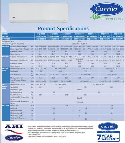 Carrier FERN High Wall Heat Pump